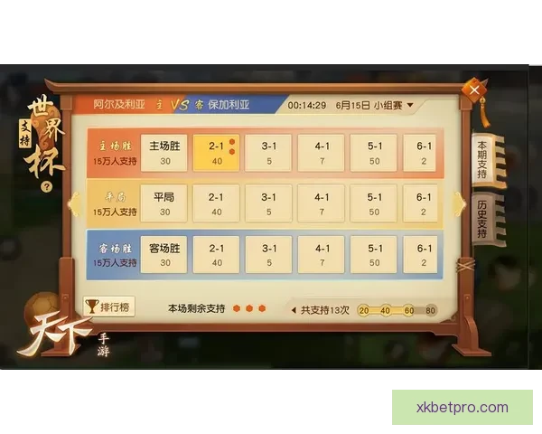 激动世界杯竞猜盛宴规则详解与参与攻略全指南