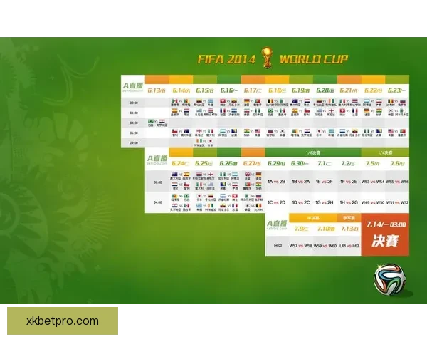 世界杯足球竞猜分析策略与技巧全面解析助你精准预测比赛结果