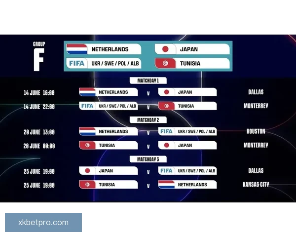 美加墨世界杯竞猜网站全面指南赛程预测玩法策略与球迷互动平台精选推荐