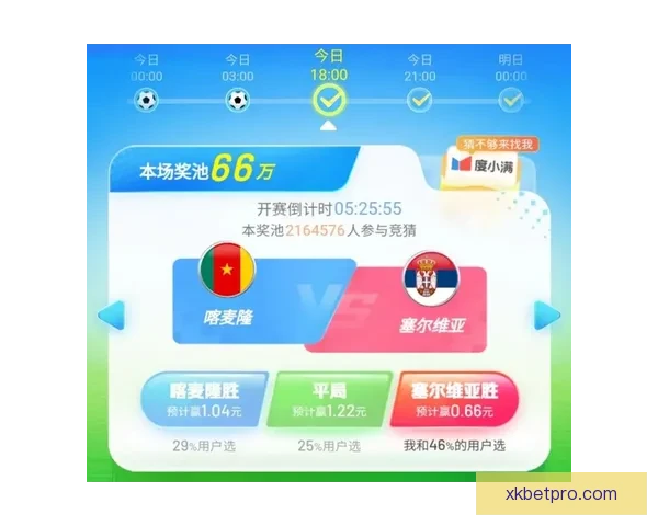 世界杯竞猜赛事推荐助你锁定冠军强队与精彩比赛预测技巧