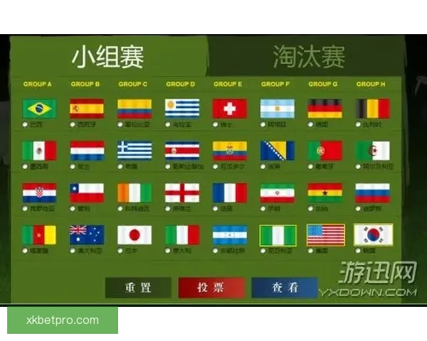 激情世界杯来袭，参与竞猜赢取丰厚奖励活动开启