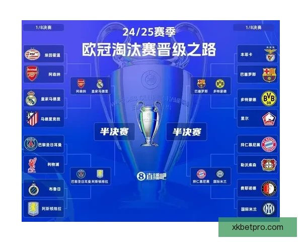 2026世界杯最新投注赔率全面解析及热门球队夺冠前景预测