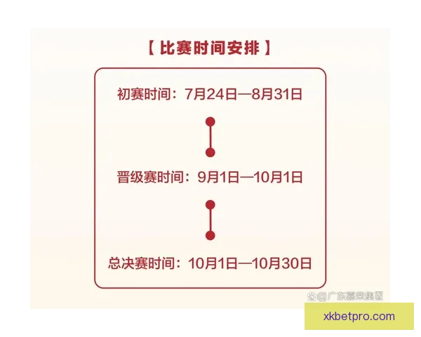 燃情世界杯竞猜活动开启，赢取丰厚大奖挑战你的精准比分预测