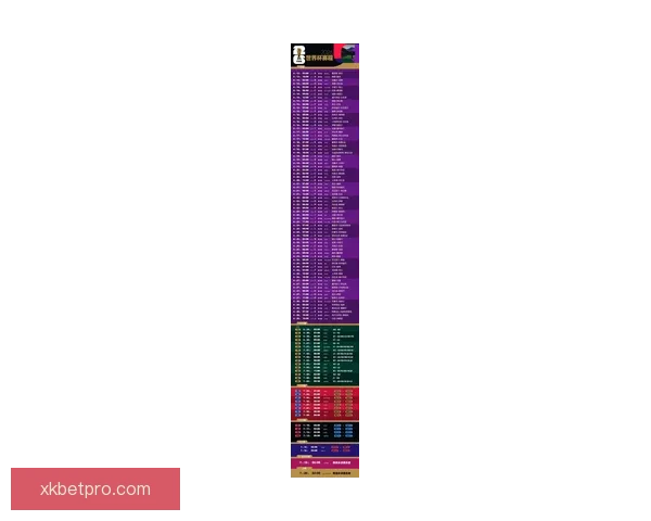 美加墨世界杯最新竞猜盘口解析与投注趋势全面指南