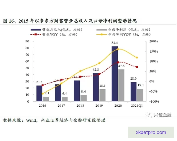 全面解析世界杯竞猜投注玩法策略技巧概率与资金管理实战指南