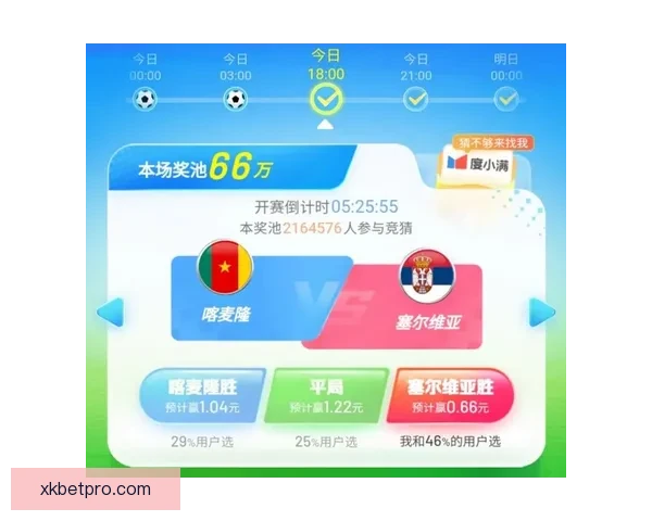 世界杯胜负竞猜平台全面解析及玩法策略全指南