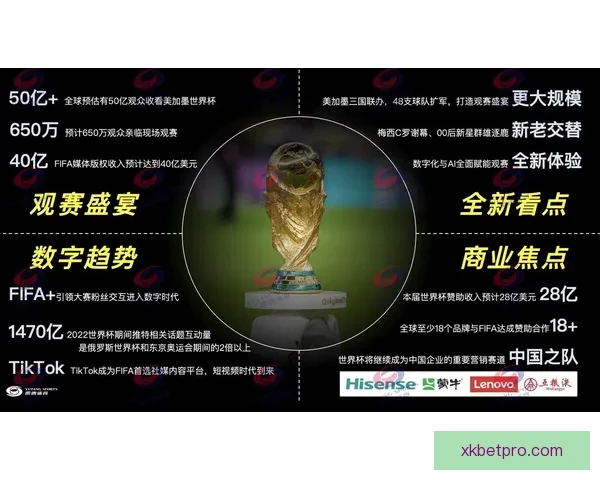 聚焦二零二六世界杯举办城市群风貌与足球文化交汇全球盛会新图景 聚焦二零二六世界杯举办城市群风貌与足球文化交汇全球盛会新图景